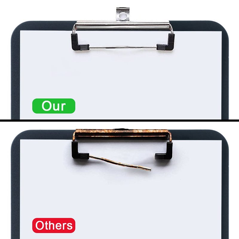 Meetory 10 Pack Mountable Clipboard Clips,Spring Loaded Surface Mount Handle with Rubber Grip and Hanging Hole - Image 4